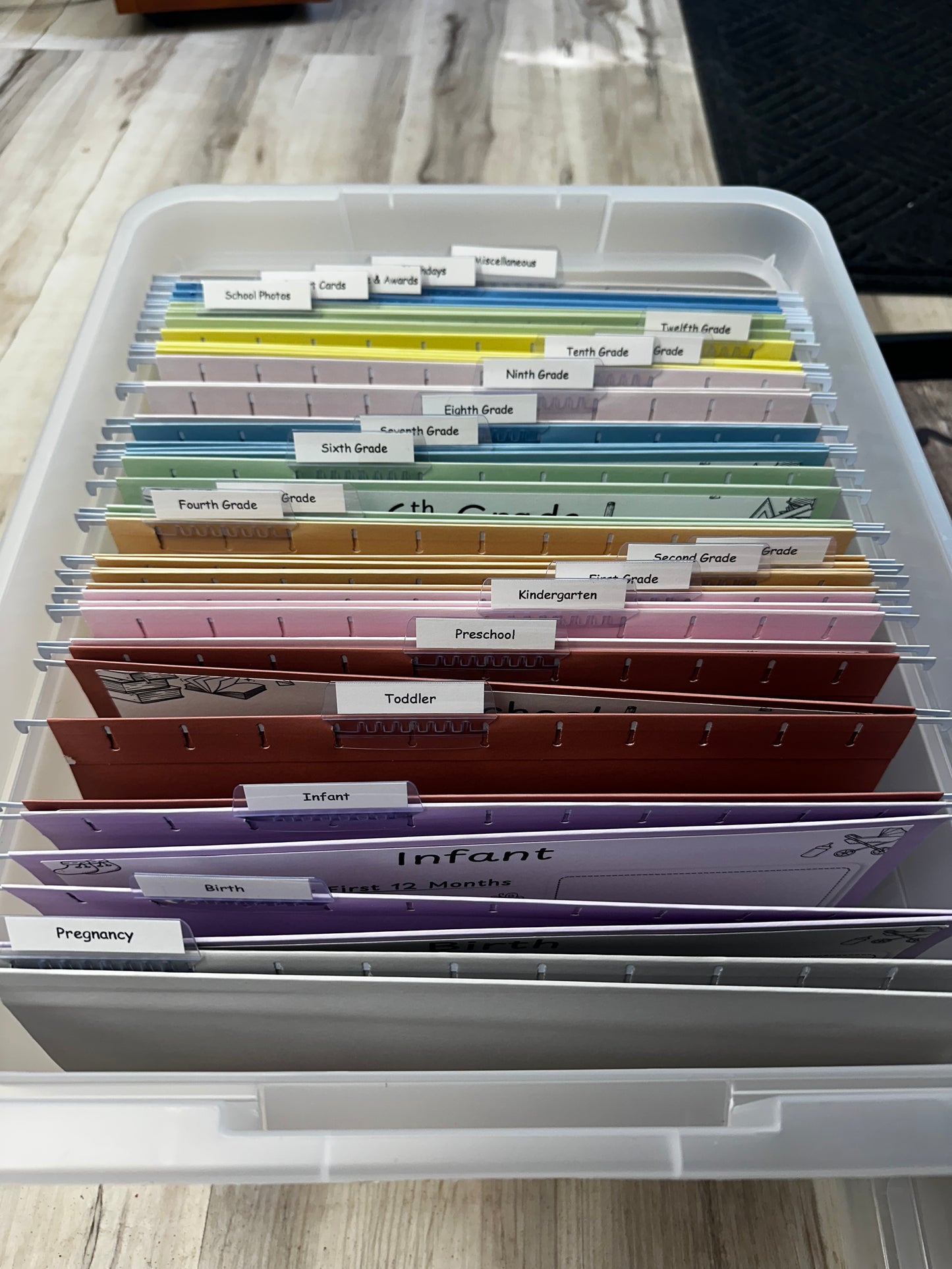 Keepsake Memory Totes